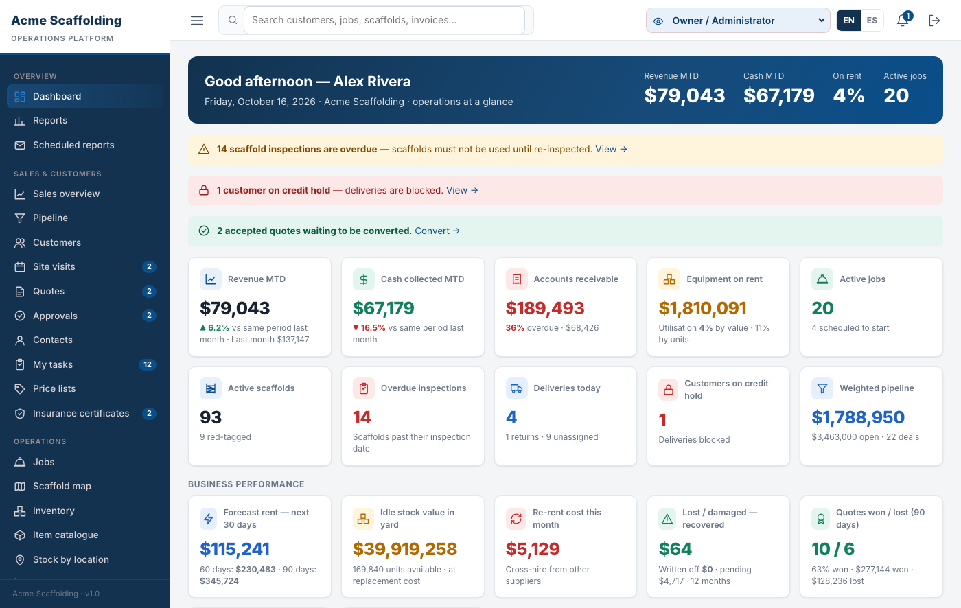 ArkonOne dashboard showing utilisation, jobs and cash
